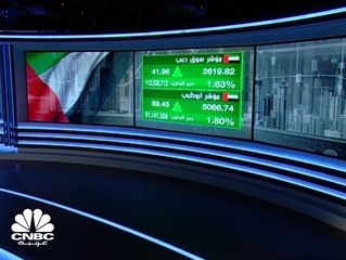 مؤشر سوق دبي يرتفع بأكثر من 1.5% بعد إعلان إعمار عن موعد اجتماع مجلس الإدارة وتوزيع الأرباح