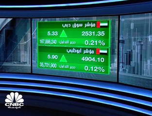 Download Video: الأسواق الإماراتية تبدأ تداولات الأسبوع بسيولة متواضعة وتغير أوزان بعض الشركات في المراجعة الدورية لسوق دبي المالي