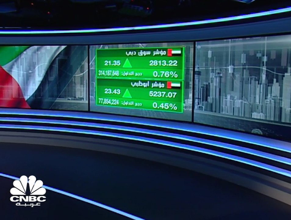 بنك الإمارات دبي الوطني يتفوق على التوقعات في ا...