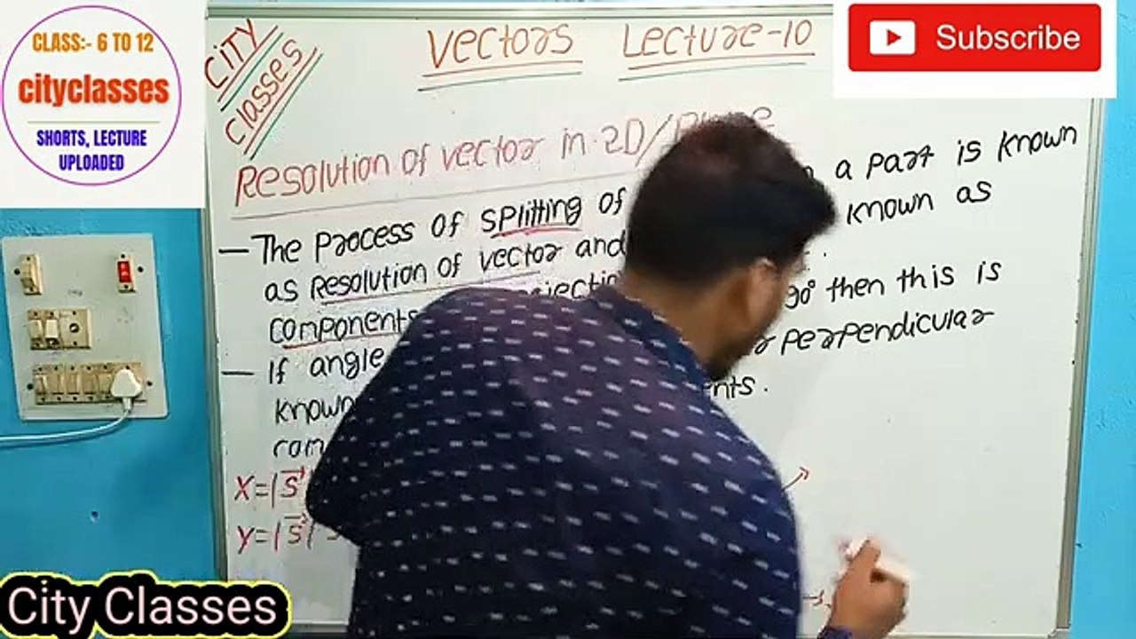 Resolution of vector in plane/2D | components of vectors