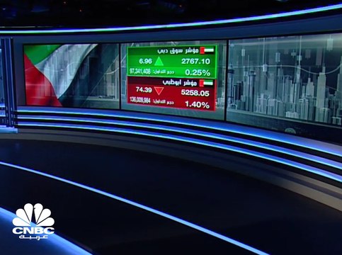 أسواق الخليج تسدل الستار على آخر جلسة في إبريل على تباين ...وأبوظبي يحقق أعلى إغلاق شهري مند مايو 2014