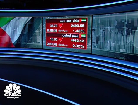 شركة أبوظبي الوطنية للفنادق توقع اتفاقية تمويل قرض مع بنك أبوظبي الأول بقيمة 1.6 مليار درهم