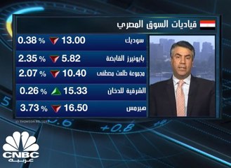 تواصل الضغوطات على المؤشرات المصرية رغم تثبيت المركزي المعدلات الفائدة