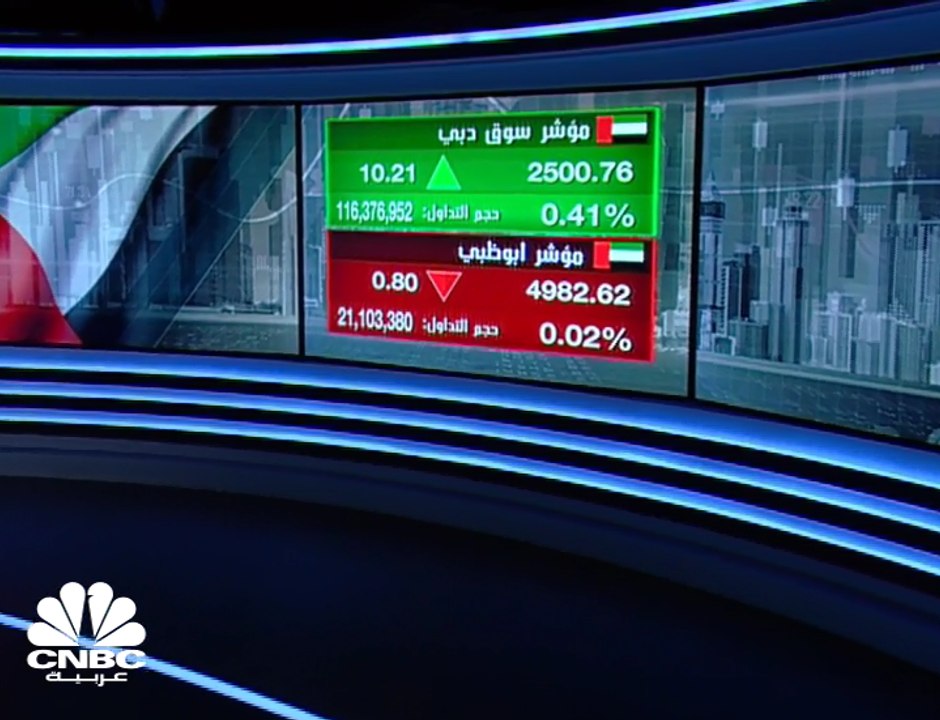 أرباح بنك الإمارات دبي الوطني ترتفع 20% في 2018...