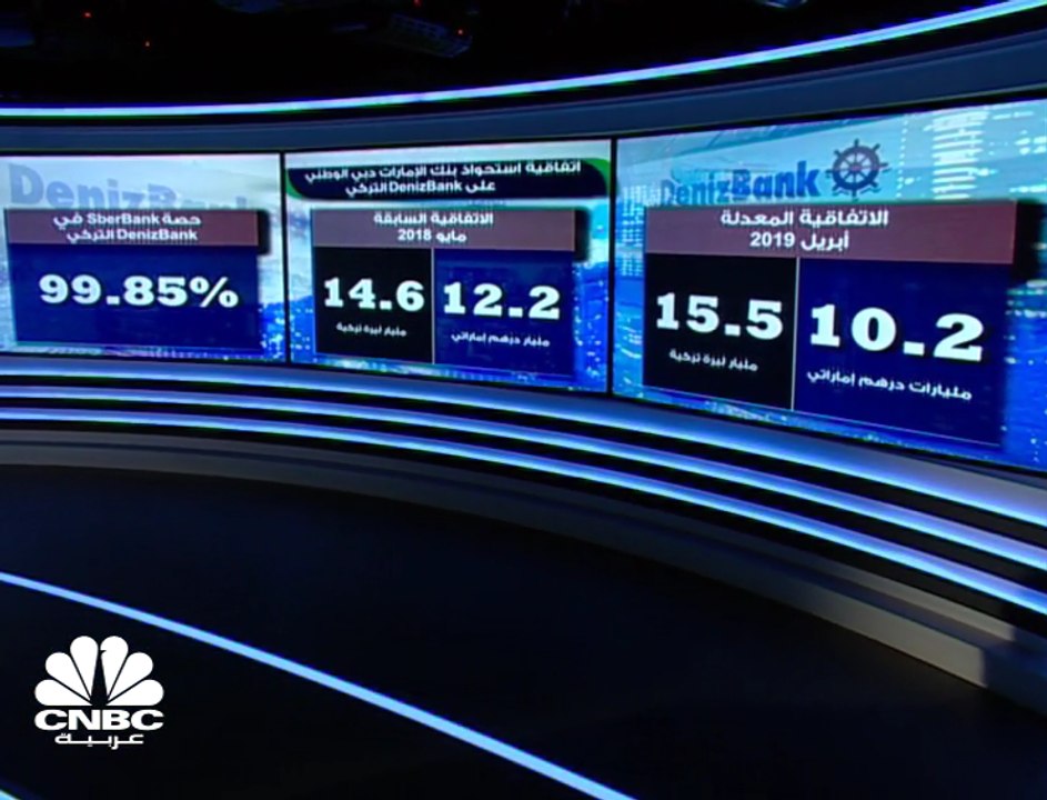سهم بنك الإمارات دبي الوطني يقفز بنحو 7% إلى أع...