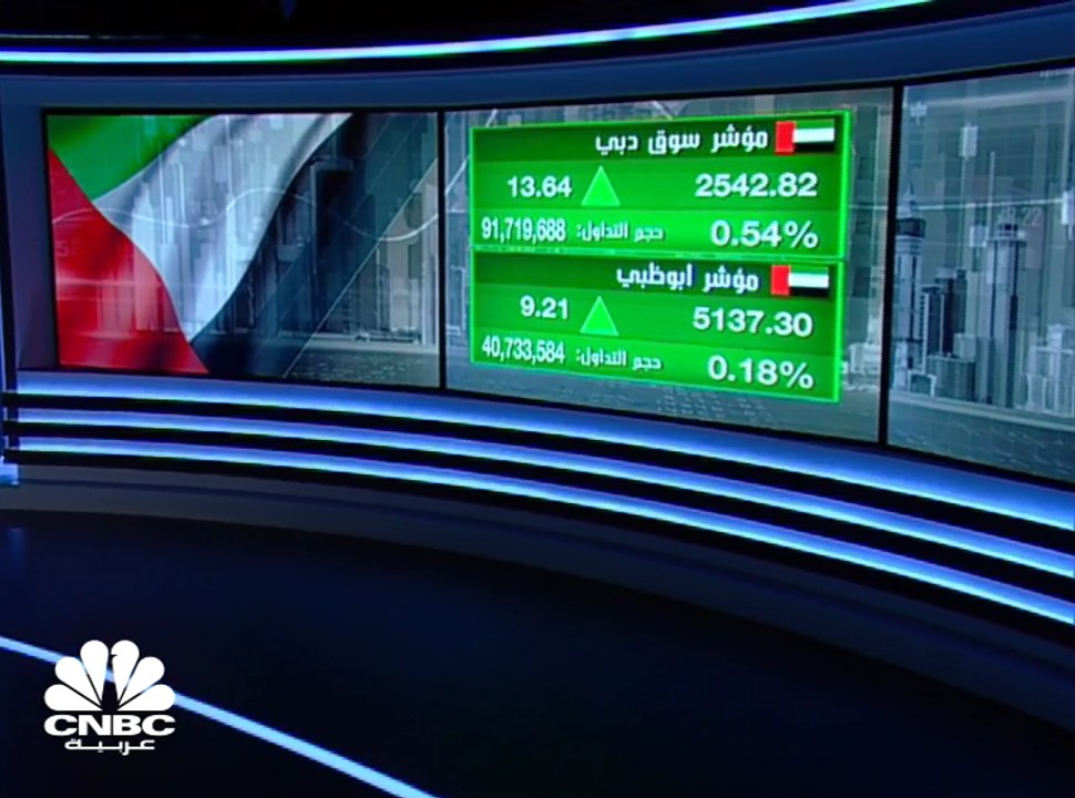 أرباح بنك أبوظبي الإسلامي تنمو بنحو 9% في 2018...