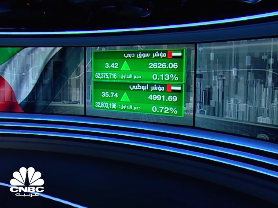 مؤشر سوق دبي المالي يغلق جلسة الخميس بالأخضر لك...