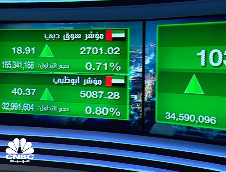 سهم العربية للطيران يحلق بعد الإعلان عن اتفاقية...