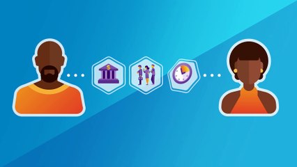 What is Paxful? A Leading P2P Bitcoin Market 🌍