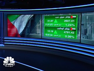 تفعيل إدارج بعض الأسواق الخليجية على مؤشر MSCI
