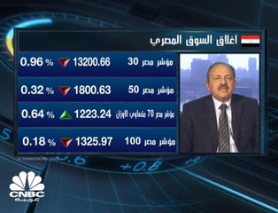 وسط غياب المحفزات.. الأحمر يسيطر على تحركات السوق المصري وخسائر الثلاثيني تتجاوز 500 نقطة في 4 جلسات