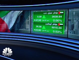 استحقاق تجزئة الأسهم في بورصة قطر في أسبوعه الثالث والمؤشر بالقرب من أعلى مستوى منذ فبراير