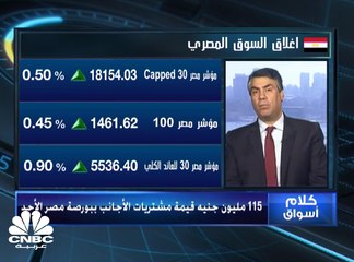 السوق المصري يواصل الماكسب أول شهر سبتمبر ويغلق فوق 14930 نقطة