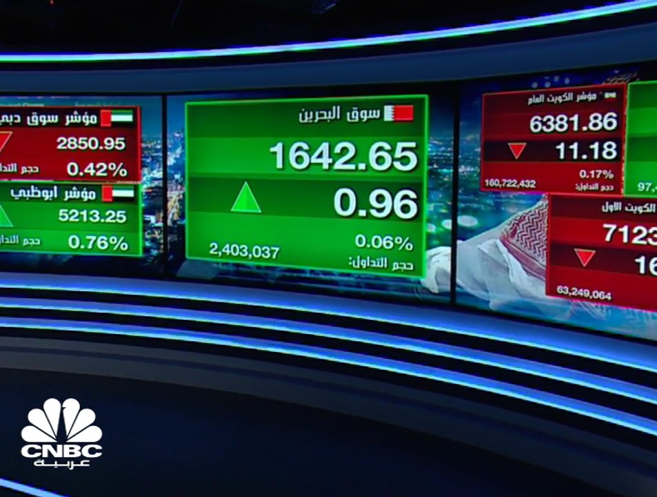 مؤشر سوق أبوظبي المالي يرتفع فوق مستويات 5,200 نقطة للمرة الأولى منذ أكثر من 5 أشهر