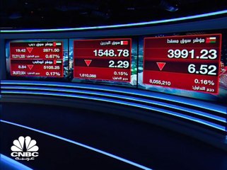 سهم مجموعة إزدان القابضة يرتفع بالحد السعري الاقصى بعد ضمه للمؤشر العام للبورصة القطرية