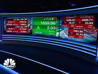 هبوط معظم الأسواق الخليجية في مطلع جلسات الأسبوع تأثراً بالأسواق العالمية