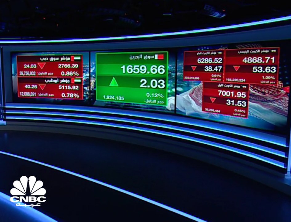 هبوط معظم الأسواق الخليجية في مطلع جلسات الأسبو...