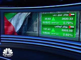 سهم إعمار يعكس اتجاهه في سوق دبي المالي نحو المنطقة الخضراء بعد توقيع الشركة مذكرة تفاهم مع "مدينة مطارات بكين"