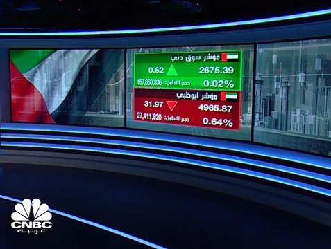 سهم العربية للطيران يرتفع الى أعلى مستوياته في 10 أشهر ويتصدر السيولة في سوق دبي المالي