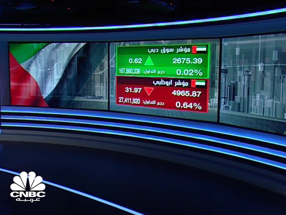 سهم العربية للطيران يرتفع الى أعلى مستوياته في...