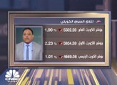 السوق الكويتية تتراجع بقرابة 2% بضغوط بيعية على الاسهم القيادية