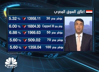 Скачать видео: تراجعات حادة على المؤشرات المصرية والـ EGX 30 يفقد مستويات 14000 نقطة بضغط من مبيعات المؤسسات