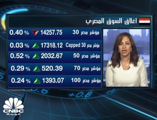 مؤشر EGX30 ينهي الشهر على انخفاض نسبته 3.89% وينهي الربع الثالث على نمو نسبته 1.11%