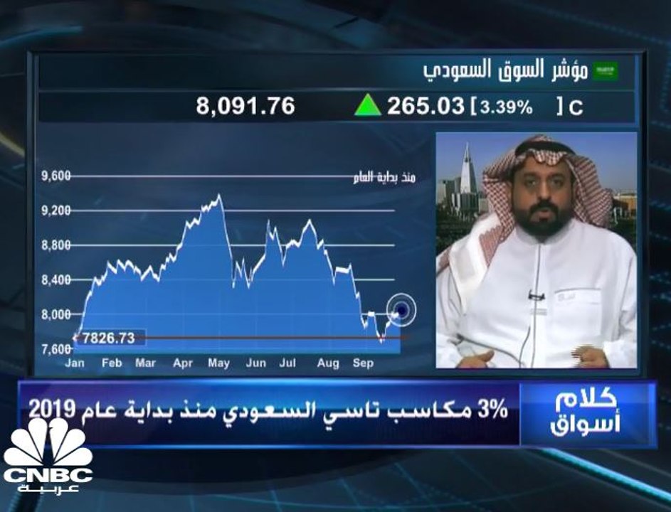السوق السعودي ينهي أخر جلسات شهر سبتمبر باللون...