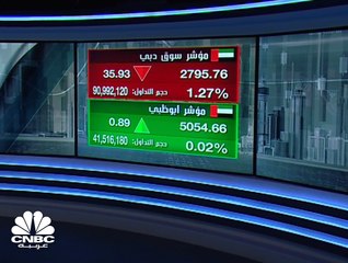 تراجعات جماعية على الأسواق الخليجية ومؤشر بورصة قطر عند أقل مستوى في عام