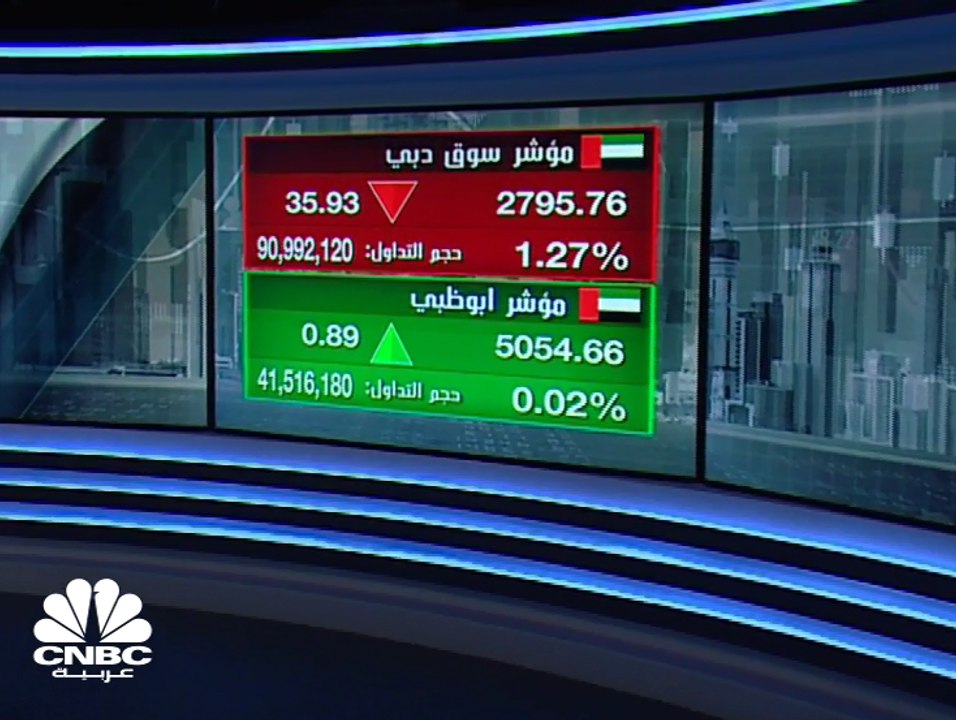 تراجعات جماعية على الأسواق الخليجية ومؤشر بورصة...