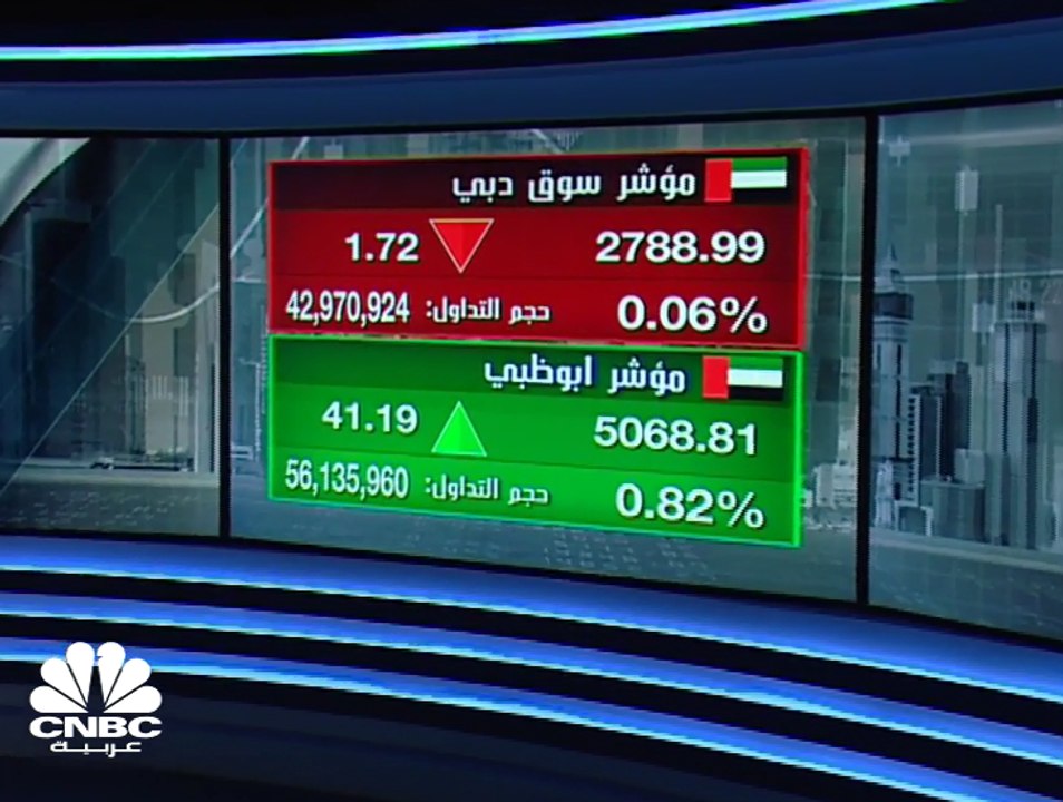 بنك أبوظبي الأول واتصالات يدعمان سوق ابوظبي، وإ...