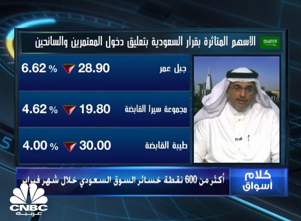 8% خسائر تاسي السعودي خلال فبراير .. والمؤشر يس...