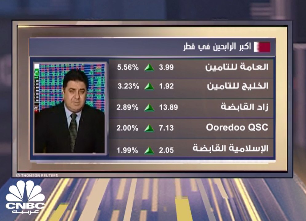 رئيس مجلس ادارة شركة إعمار العقارية يوضح لـ CNB...