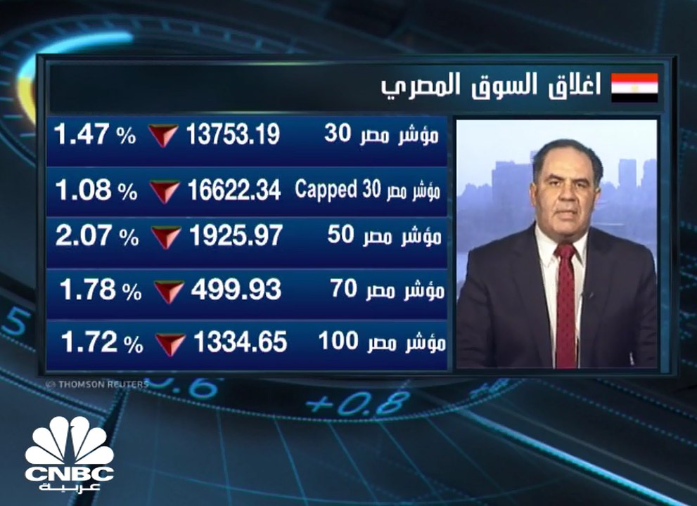المؤشرات المصرية تعمق من خسائرها بختام التعاملا...