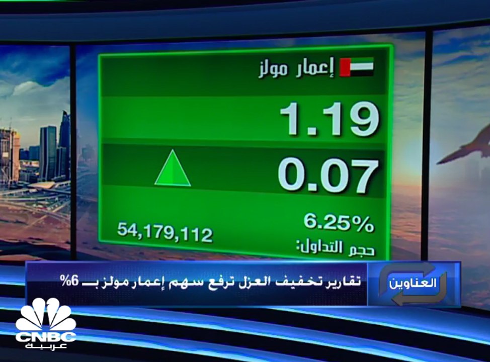سهم "إعمار مولز" يرتفع بأكثر من 6% بعد وثائق تتضمن معايير الاستعداد لفتح بعض الأنشطة التجارية