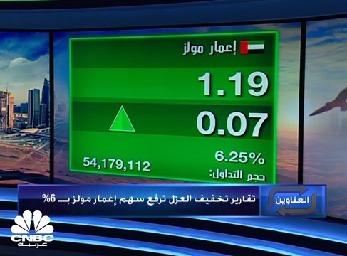 سهم إعمار مولز يرتفع بأكثر من 6% بعد وثائق تتضمن معايير الاستعداد لفتح بعض الأنشطة التجارية