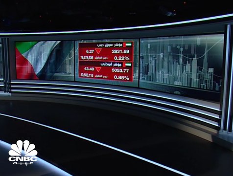 تراجع أرباح داماك العقارية 86.6% واربيتك بـ 47%