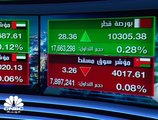 مؤشر الكويت الأول يواصل الارتفاعات و يتصدر قائمة الأسواق الناشئة بمكاسب تقترب من 8% في شهر