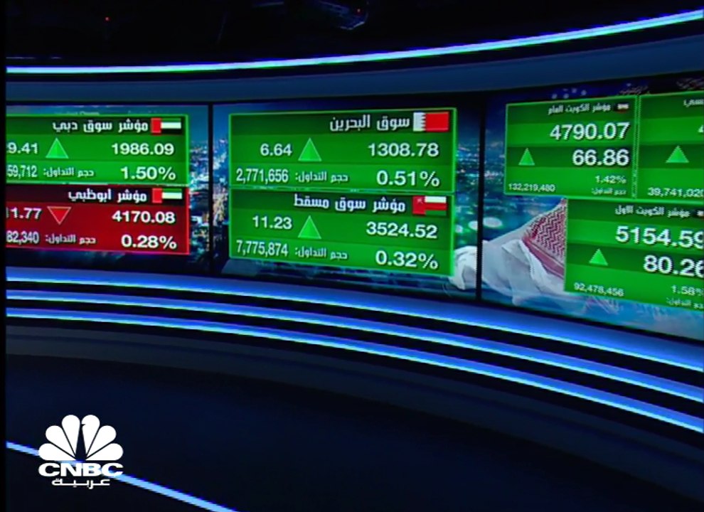 تابين أداء أسواق الخليج, سوق دبي عند أعلى مستوي...