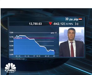 EGX30 يستكمل موجة التراجعات في مستهل تداولات ديسمبر وأحجام التدول الضعيفة تسيطر على المشهد