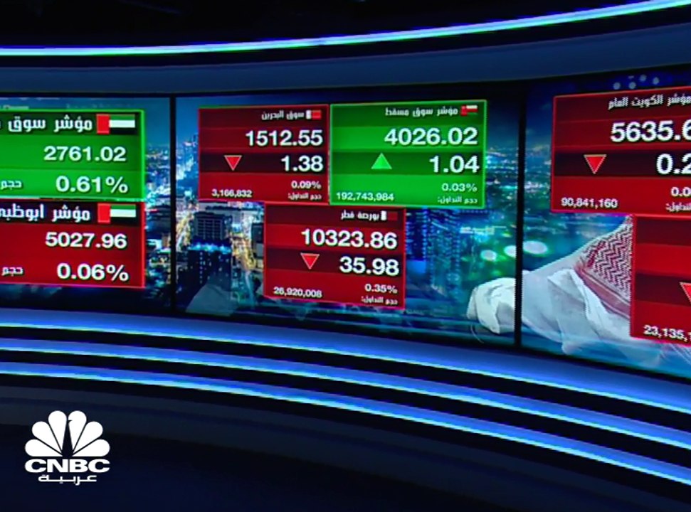 الأسواق الاماراتية تنهي جلسة نهاية الأسبوع على...