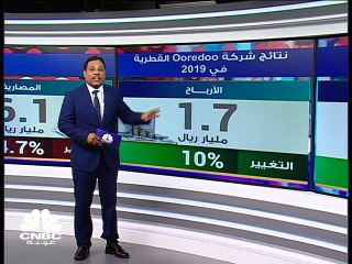وزارة التجارة والصناعة القطرية تطلق مبادرة " أرض و قرض صناعي"