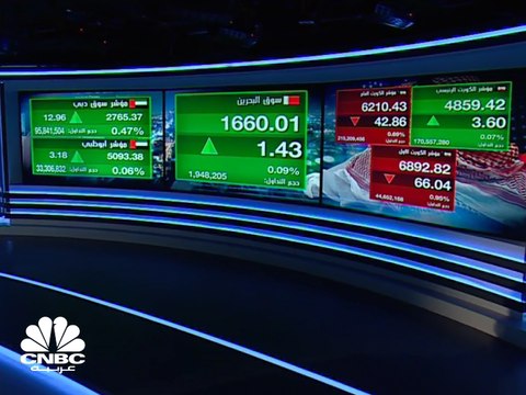 أرباح أرامكس ترتفع 1% في 2019 والسهم يتراجع بأكثر من 2% في سوق دبي المالي