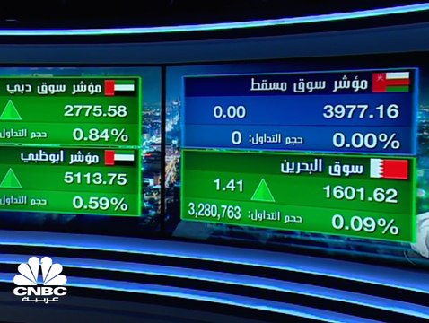 مؤشر سوق دبي بالقرب من أعلى مستوى في 3 أشهر بدعم من سهمي إعمار والإمارات دبي الوطني