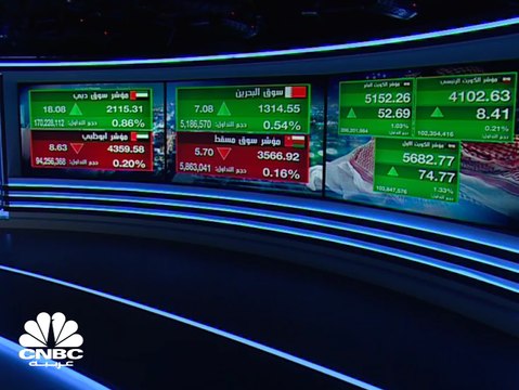 مؤشر سوق دبي المالي يغلق فوق مستويات 2000 نقطة بدعم من سهم الإمارات دبي الوطني