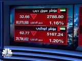 تراجعات جماعية على مؤشرات الأسهم الخليجية