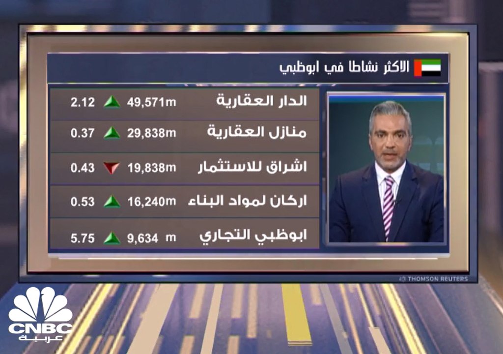 - عمليات جني أرباح في سوق دبي المالي .. بعد ارت...