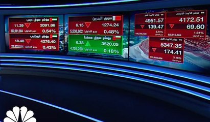 باستنثاء سوق مسقط .. أسواق الخليج تختتم اولى جلسات الأسبوع بالنطاق الاحمر