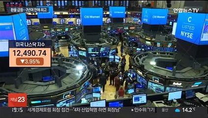 美 통화 긴축에 실물도 불안…환율 1,265원 돌파