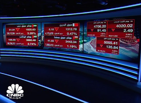 فوضى سوق النفط مستمرة، خام برنت يخسر 20% في ساعات والعقود الاجلة لشهر مايو لخام غرب تكساس تعود للنطاق السالب ومؤشرات الأسهم الخليجية تدفع الثمن